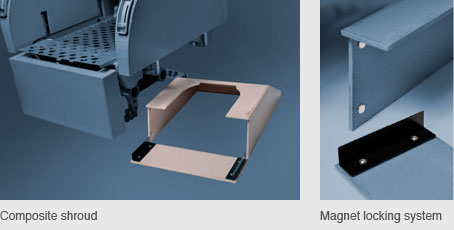 Composite Base Shroud System